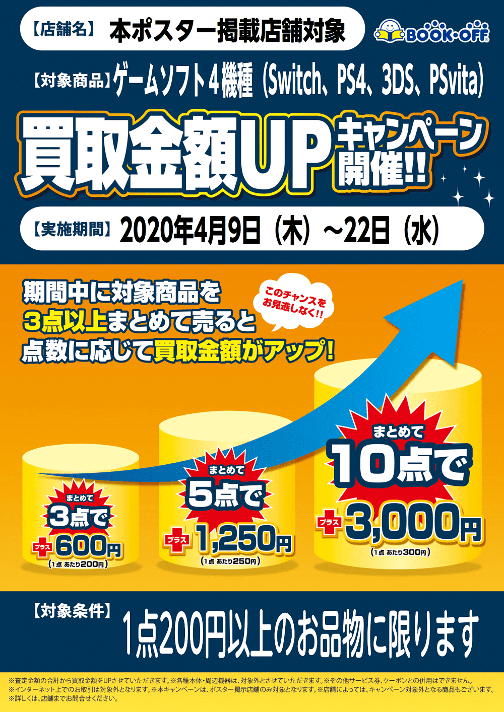 22 水 静岡市内のブックオフ限定 ゲームソフト Switch Ps4 3ds Psvita 買取金額upキャンペーン開催