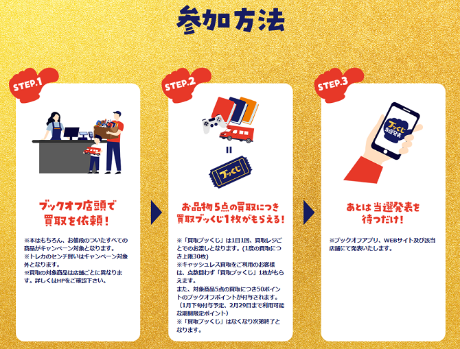 Vプリカギフトカードが当たる？買取ブッくじキャンペーン参加方法・静岡市内のBOOKOFF
