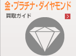 金･プラチナ・ダイヤモンド買取なら静岡市内のリサイクルショップ・ハウマッチライフ